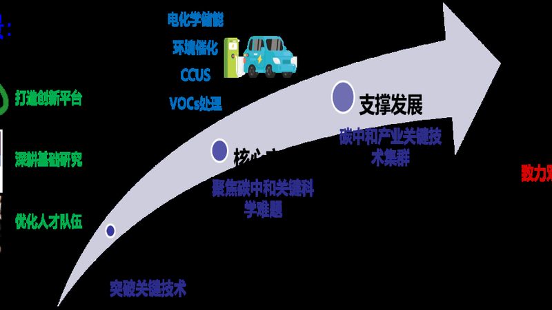 农药桶混助剂表面活性剂：如何正确选择与应用